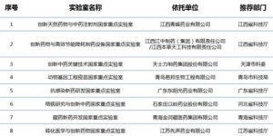 ��������I(y��)�������c(di��n)��(sh��)�(y��n)�ҽ��O(sh��)���Ϋ@���� �칤�ɹ����x