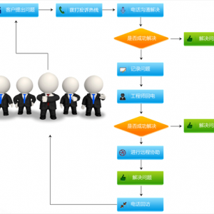 ���Jʽ���ؙC��ȫ���o(h��)�b��